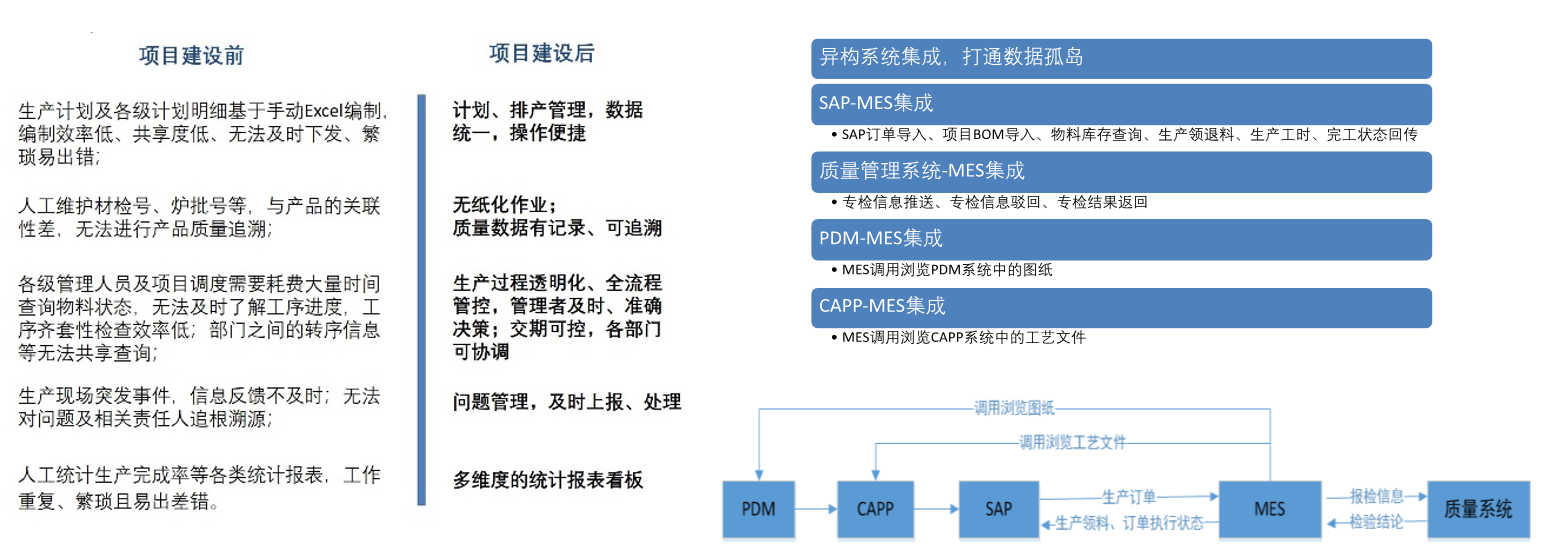 案例宏華3.png 案例宏華3.png
