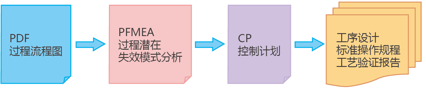 gongyi.png gongyi.png