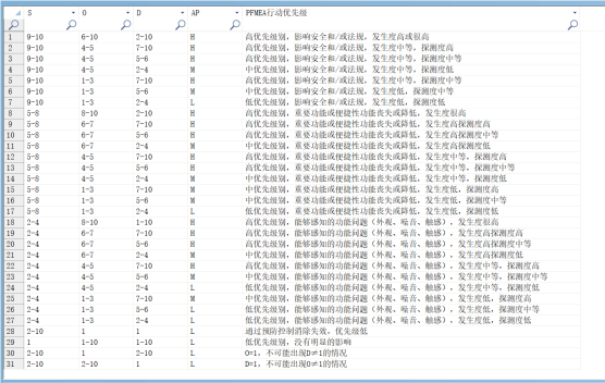 Fema管理002.png Fema管理002.png